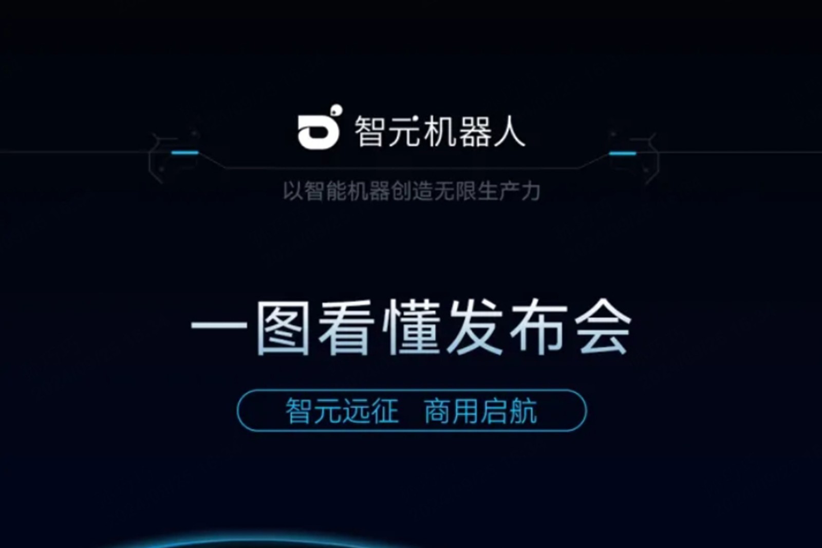 一图看懂丨乐玩lewin2024年度新品发布会